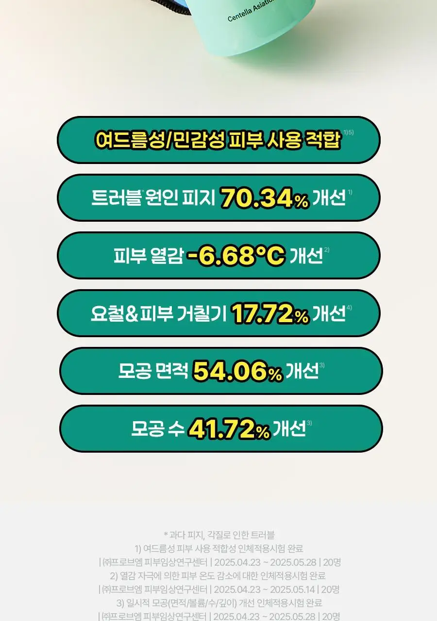 [포켓몬 에디션] 토리든 밸런스풀 포맨 시카 프레쉬 올인원 200g 기획(+이상해씨 미니타올, 밸런스풀 올인원 20g) 상세페이지 6